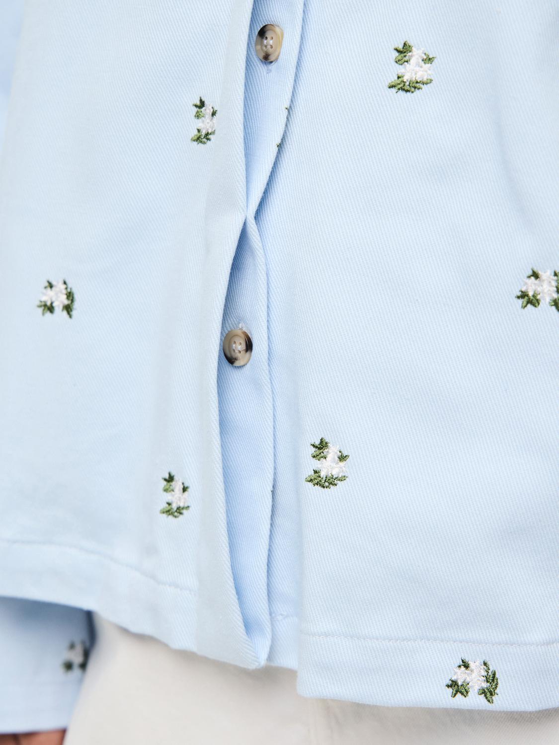 model_shot-detail